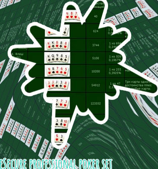 Esecure poker set