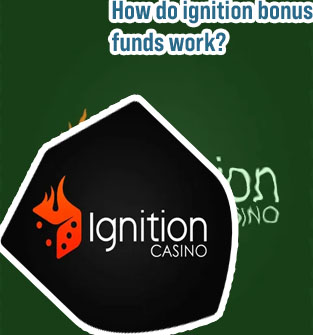 Ignition poker promotions